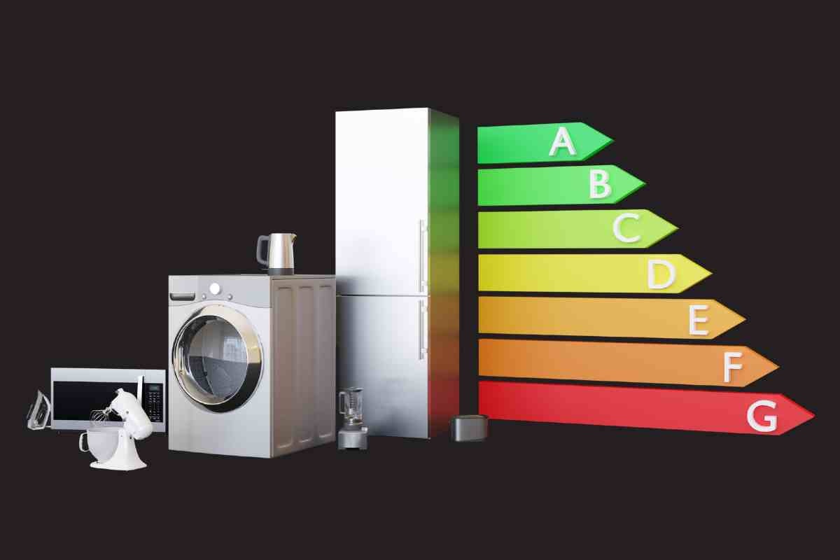 Elettrodomestici e classi energetiche 